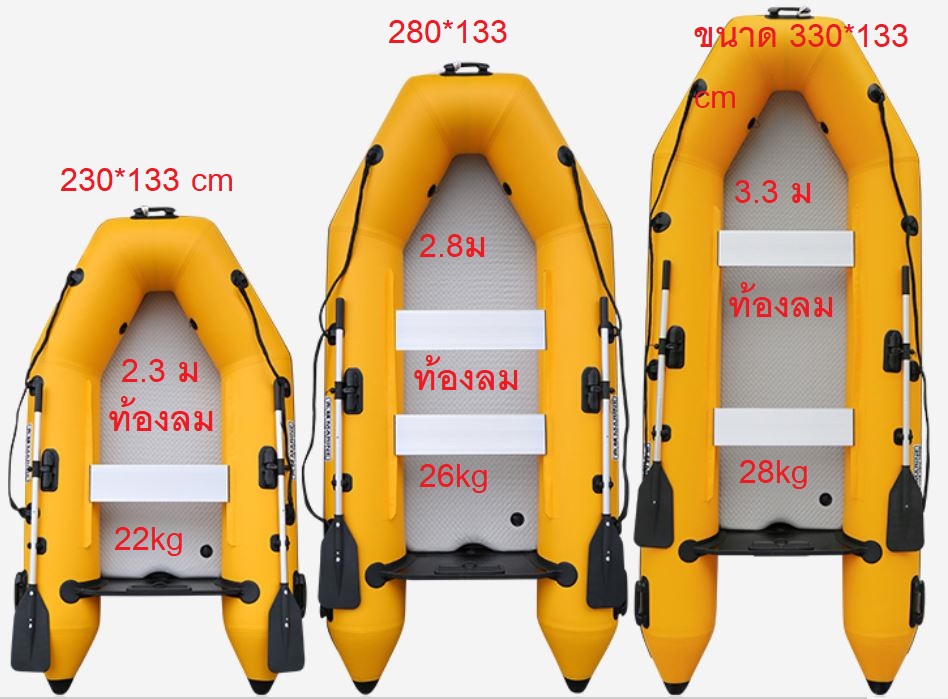 แหล่งจ่ายไฟ DC 12V 2A อะแดปเตอร์12v หัวเล็ก 